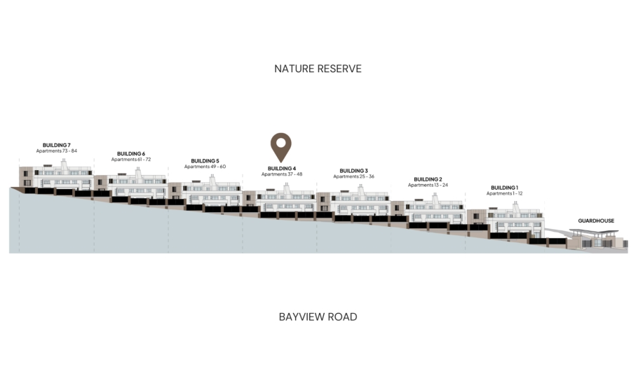 1 Bedroom Property for Sale in Hout Bay Western Cape